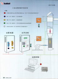 上海攀源電氣科技北京辦事處業務概覽與浪涌保護2008CN方案解析